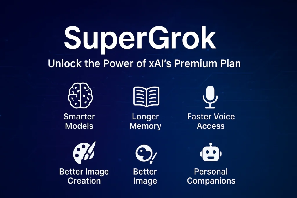 Key Benefits of Using SuperGrok – featured image showing xAI’s premium plan with smarter models, longer memory, faster voice, better image tools, and companions.