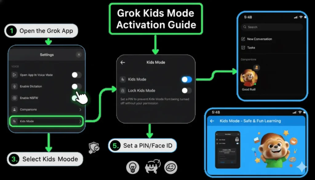 Step-by-step guide to activate Grok Kids Mode in the app using PIN or Face ID for a safe and child-friendly learning experience.