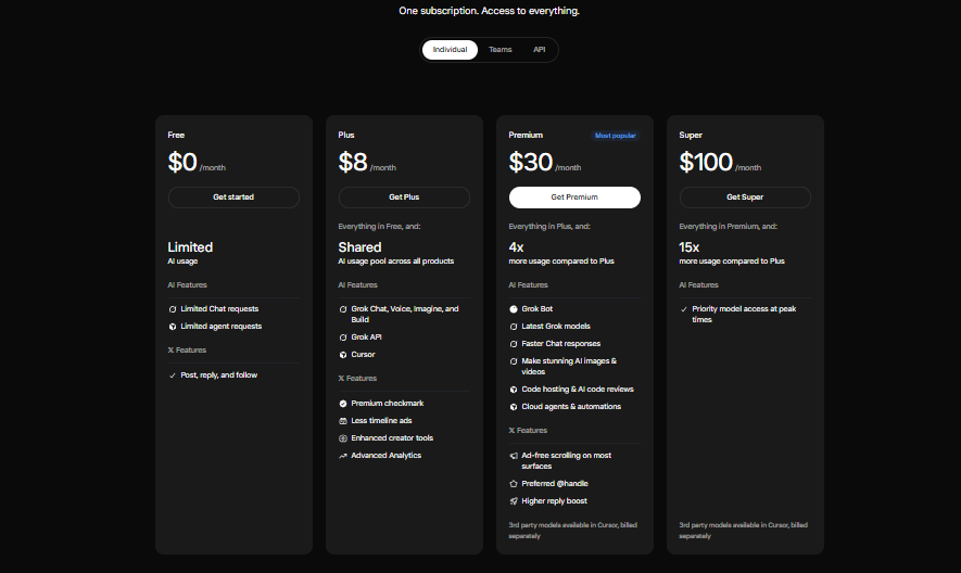 New X suscription pricing